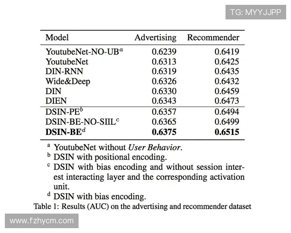 杭州网球队运营体系与战术策略的深度解析与实践探索