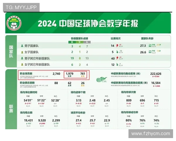 足球明星薪水的计算方式与市场价值的关系分析