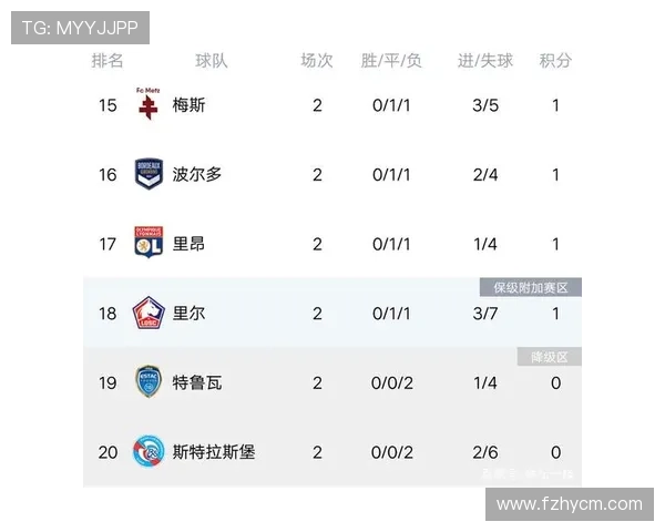 西安羽毛球队强势领跑大师赛积分榜以99分稳居第一